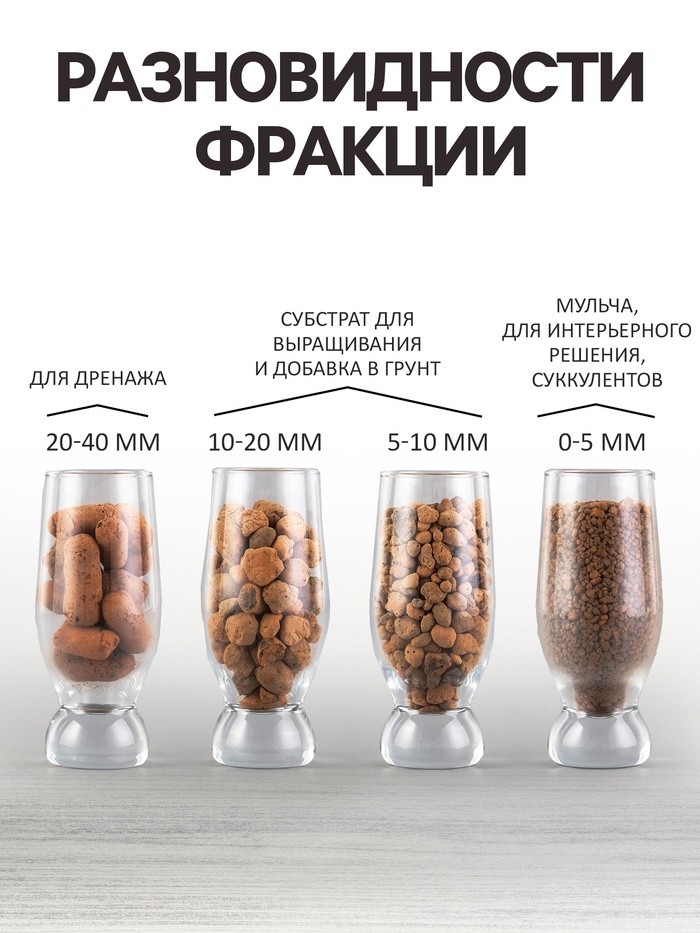 Дренаж Керамзит "Рецепты Дедушки Никиты" фр 20-40, 5 л