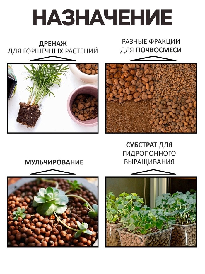 Дренаж Керамзит "Рецепты Дедушки Никиты" фр 20-40, 5 л