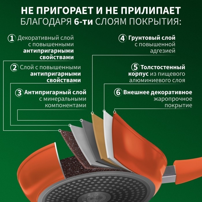 Сковорода Magistro Terra, d=26 см, кованый алюминий, съёмная ручка soft-touch, антипригарное покрытие, индукция, оранжевая