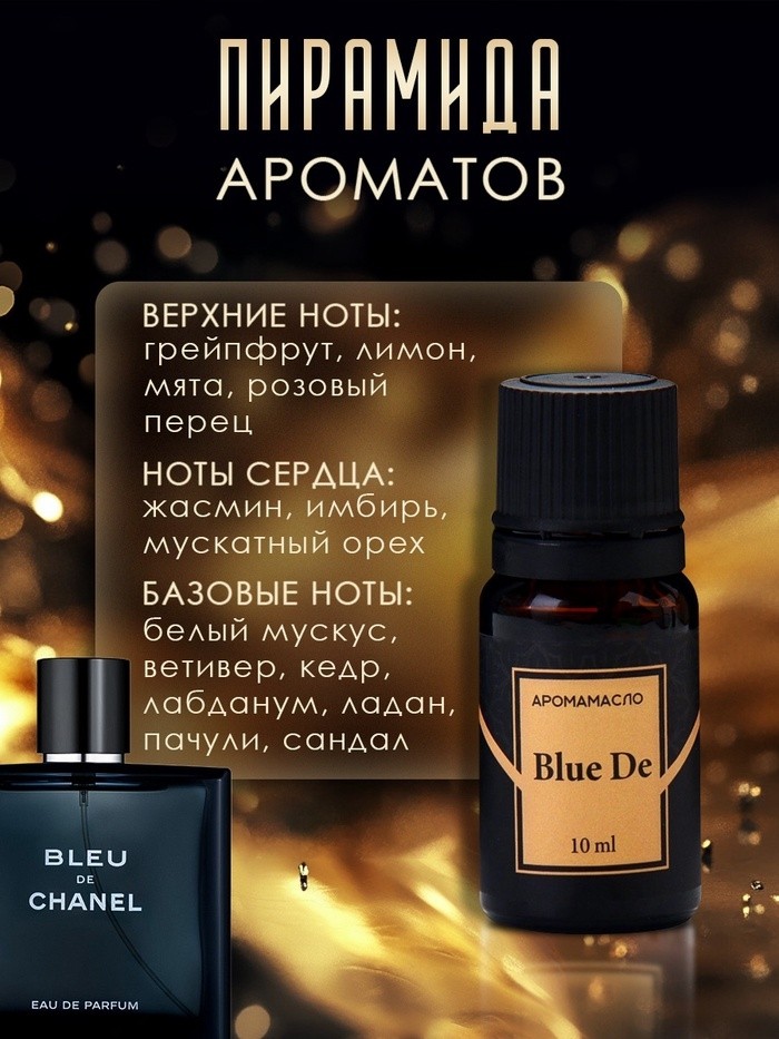 Аромамасло Bleu de 10 мл (Цена за 2 шт.)