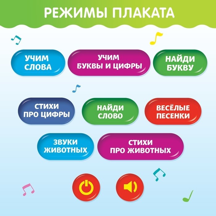 Обучающий электронный плакат «Весёлые буквы», музыкальный алфавит, счёт, работает от батареек