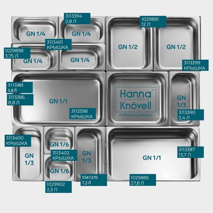 Гастроёмкость GN 1/2 Hanna Knövell, 12 л, 200 мм, 32.5×26.5×19.5 см, толщина 0.6 мм, нержавеющая сталь