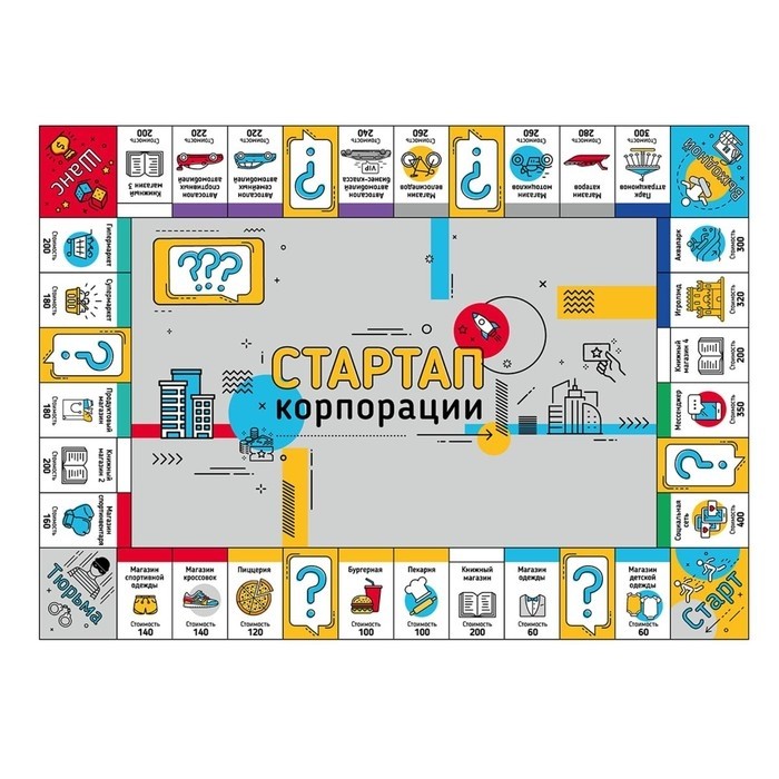 Игра экономическая «Стартап. Корпорации»