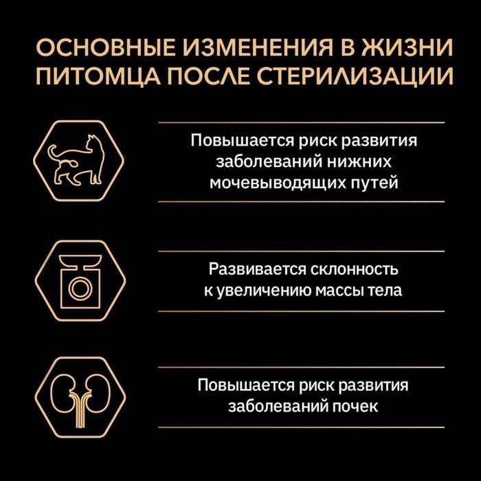 Сухой корм PRO PLAN для стерилизованных кошек, индейка, 10 кг