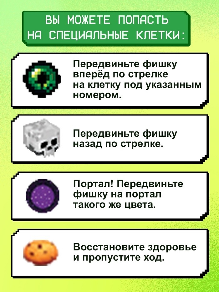 Настольная игра ходилка-бродилка для детей «Пиксель-крафт», 2-4 игрока, 3+ (Цена за 2 шт.)