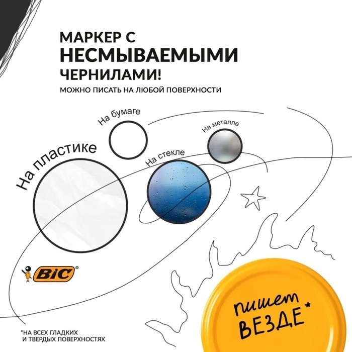 Перманентный маркер универсальный BIC Marking Ultra Fine, 0.8 мм, тонкое письмо, резиновый клип, чёрный (Цена за 12 шт.)