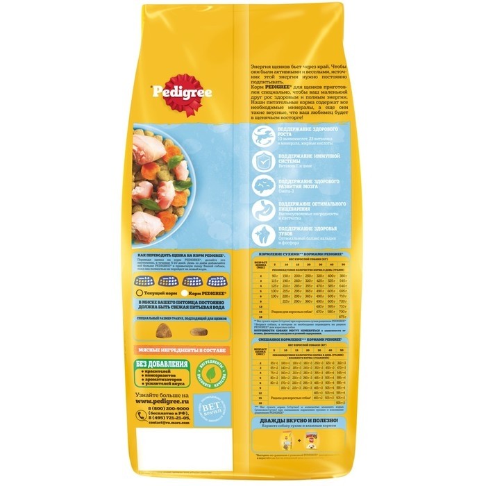 Сухой корм Pedigree для щенков всех пород, курица, 13 кг