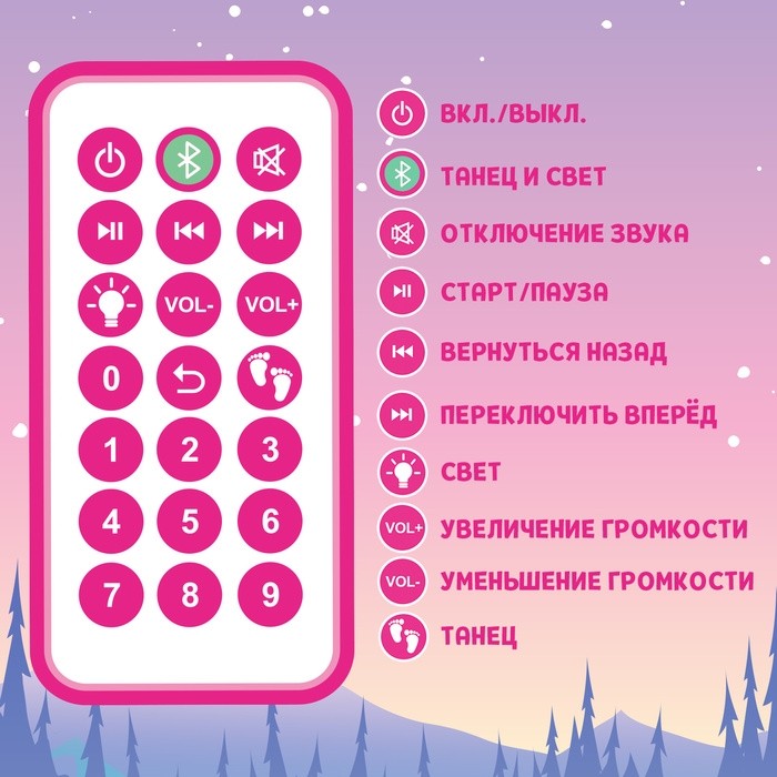 Музыкальная кукла «Анна. Снегурочка» в платье, танцует, рассказывает стихи, на пульте управления