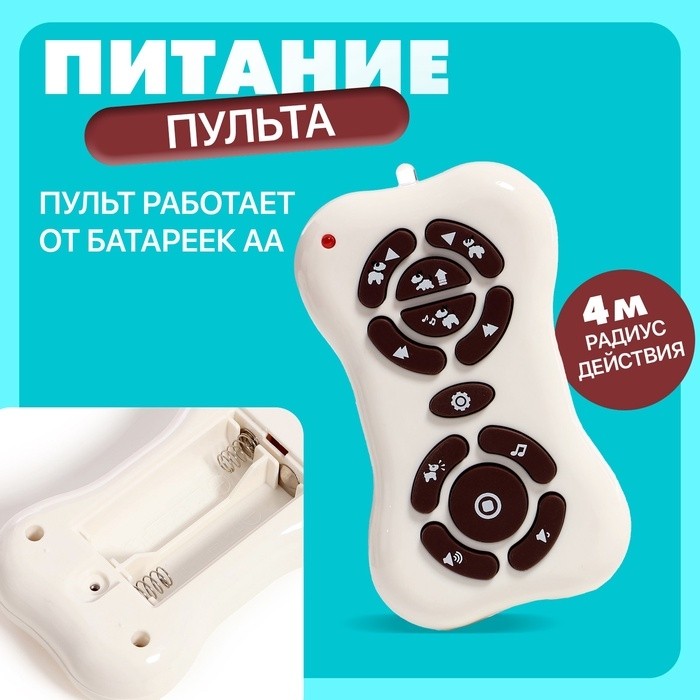 Робот-собака «Рэкс», радиоуправляемый, световые и звуковые эффекты