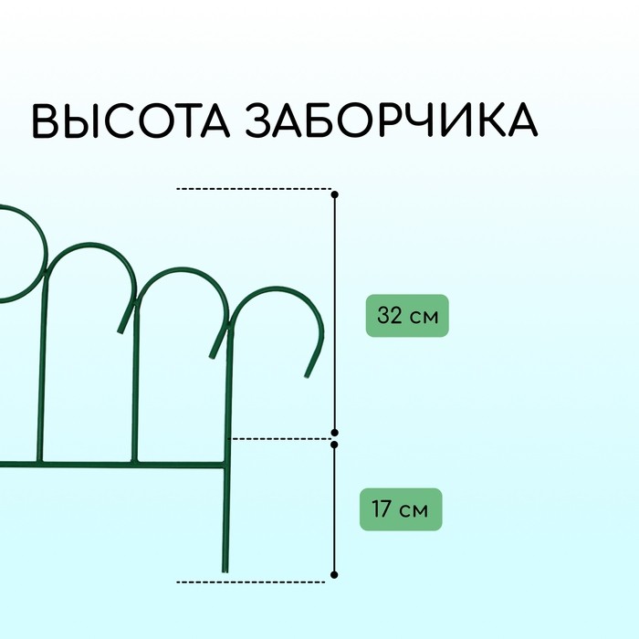 Ограждение декоративное, 49×415 см, 5 секций, металл, зелёное, «Восход»