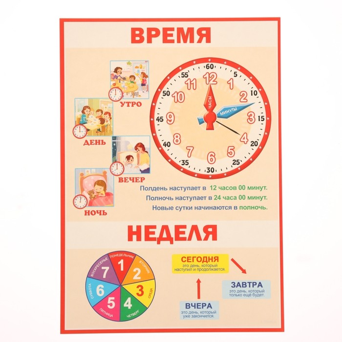 Набор обучающих плакатов «Для самых маленьких», 5 штук, А4