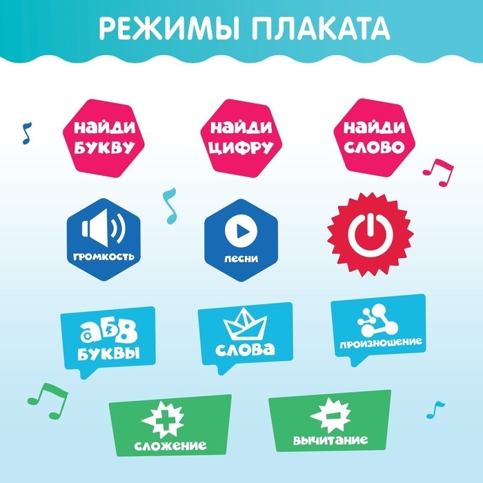 Электронный плакат обучающий «Фикси плакат», звуковые эффекты, Фиксики, в пакете