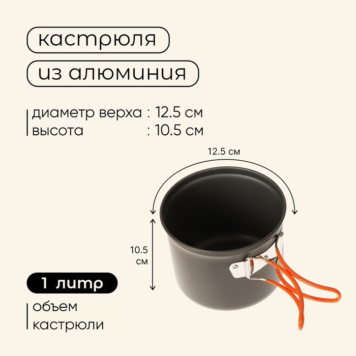 Набор туристической посуды maclay: 2 кастрюли, приборы, печка-щепочница, карабин, 3 миски