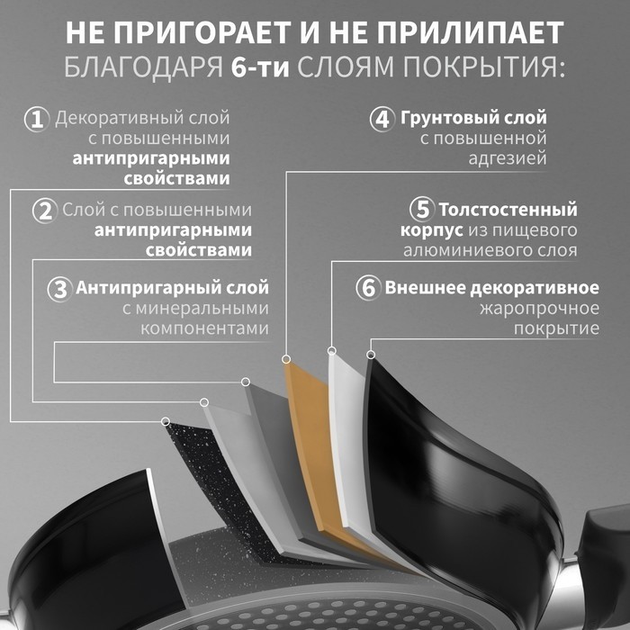 Кастрюля Magistro Warrior, 4 л, d=24 см, h=10.5 см, с крышкой, антипригарное покрытие, индукция, алюминий, чёрная