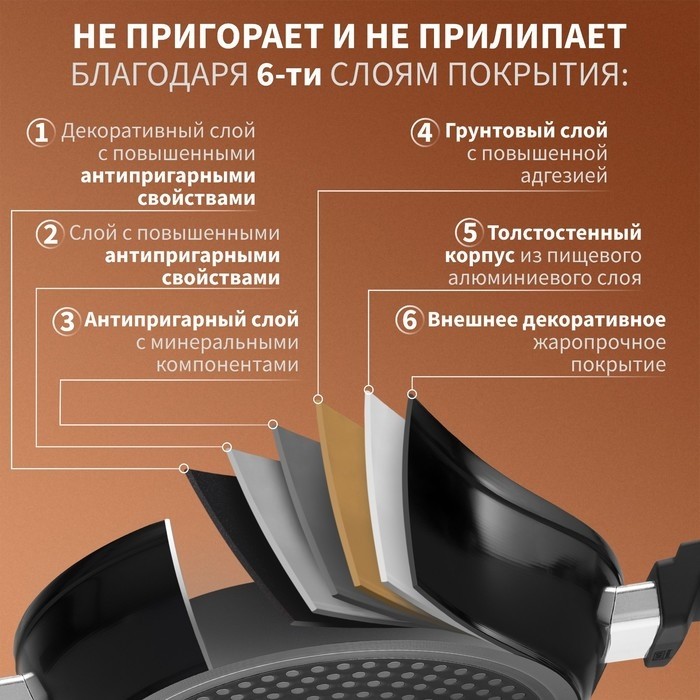 Кастрюля Magistro Flame, 4 л, d=24 см, h=10.5 см, крышка со сливом, антипригарное покрытие, индукция, чёрная