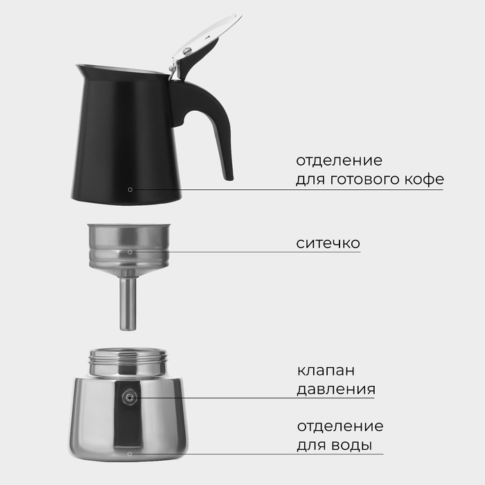 Кофеварка гейзерная Magistro Classic black, на 2 чашки, 100 мл, индукция, нержавеющая сталь, чёрная