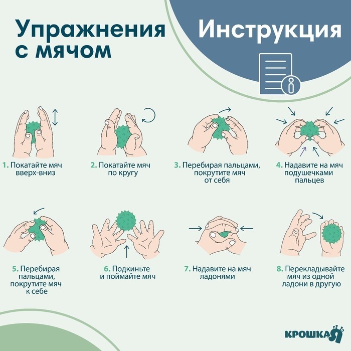 Мяч массажный Крошка Я, ø7 см, от 6 мес., зеленый