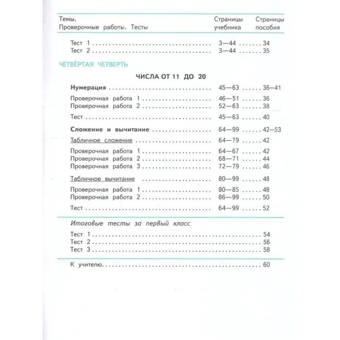 Проверочные работы «Математика», 1 класс, Волкова С.И., 2024
