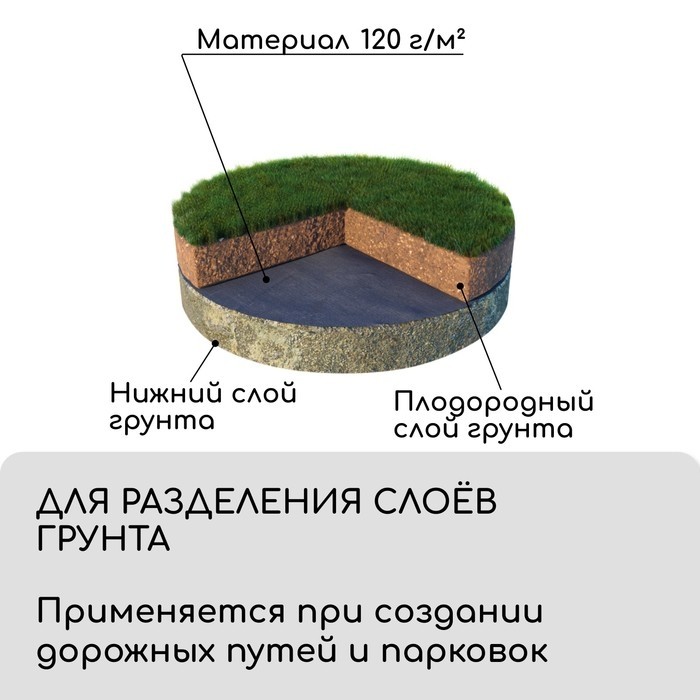 Материал для ландшафтных работ, 10×3.2 м, плотность 120 г/м², спанбонд с УФ-стабилизатором, чёрный, Greengo, Эконом 30%