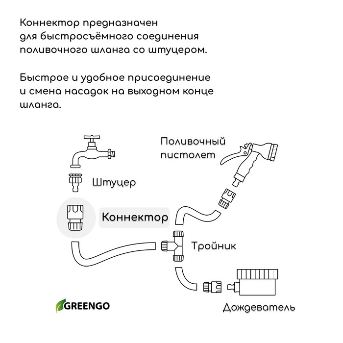 Коннектор, 3/4" (19 мм), быстросъёмное соединение, рр-пластик, Greengo (Цена за 2 шт.)