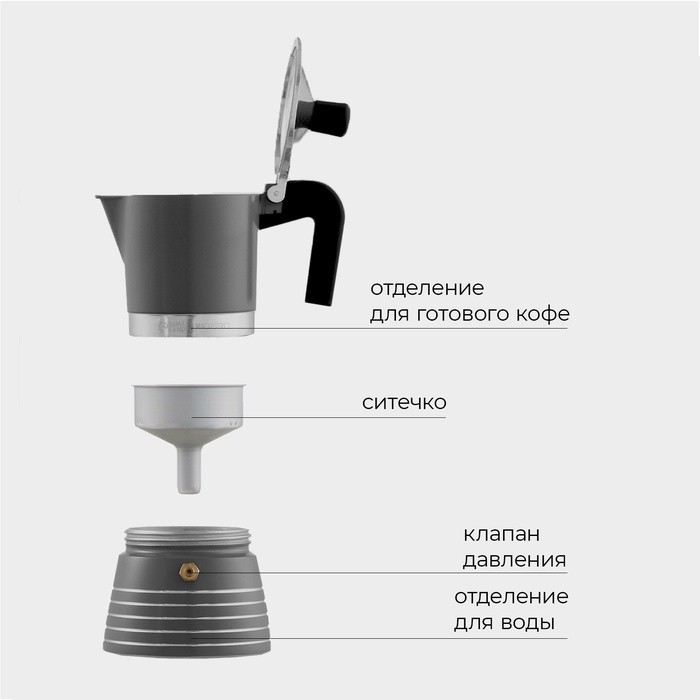 Кофеварка гейзерная Magistro Moka, на 1 чашку, 50 мл, алюминий, серая