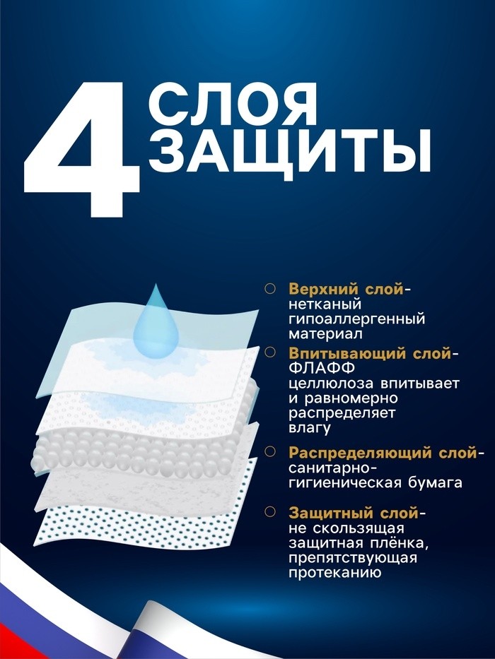 Пеленки впитывающие "ПИЖОН" для животных гелевые, 60 х 60 см, (в наборе 5 шт)