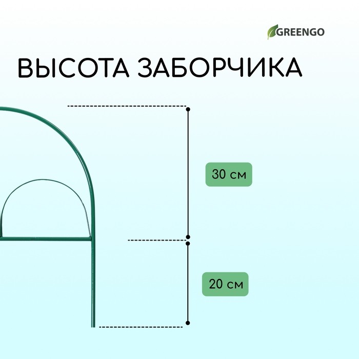Ограждение декоративное, 50×425 см, 5 секций, металл, зелёное, «Парашют», Greengo