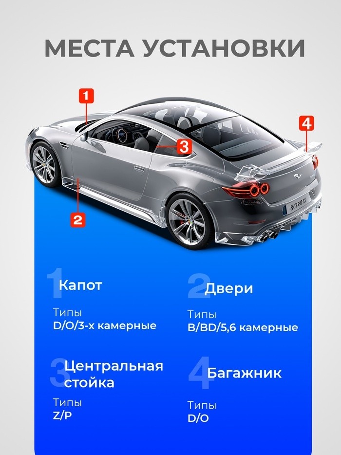 Уплонитель двери в автомобиль, р-образный, самоклеящийся, 3 м, резина, чёрный