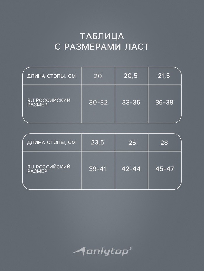 Ласты для плавания ONLYTOP, р. 42-44, цвет чёрный