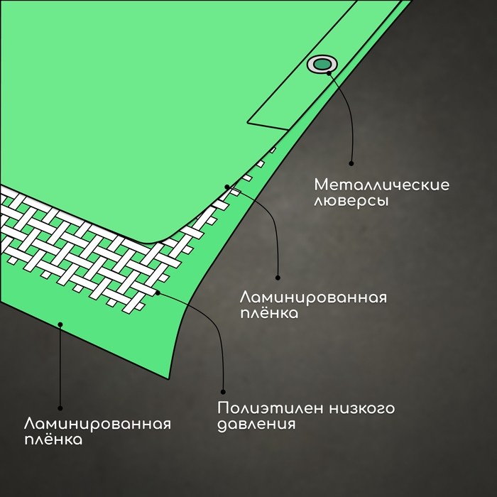Тент защитный, 5×3 м, плотность 90 г/м², УФ, люверсы шаг 1 м, зелёный