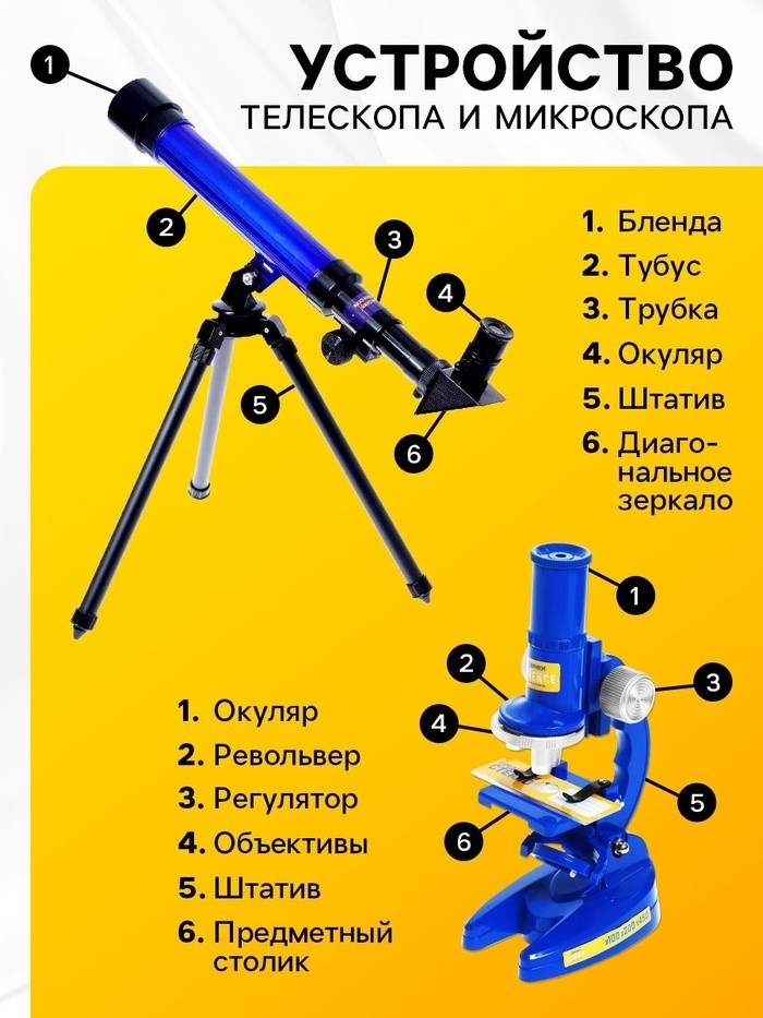 Игровой набор ученого 2 в 1 «Микроскоп и телескоп», 11 предметов