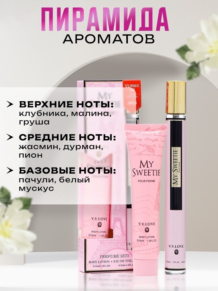 Парфюмерный набор женский My Sweetie: Туалетная вода, 35мл + Лосьон для тела, 35мл