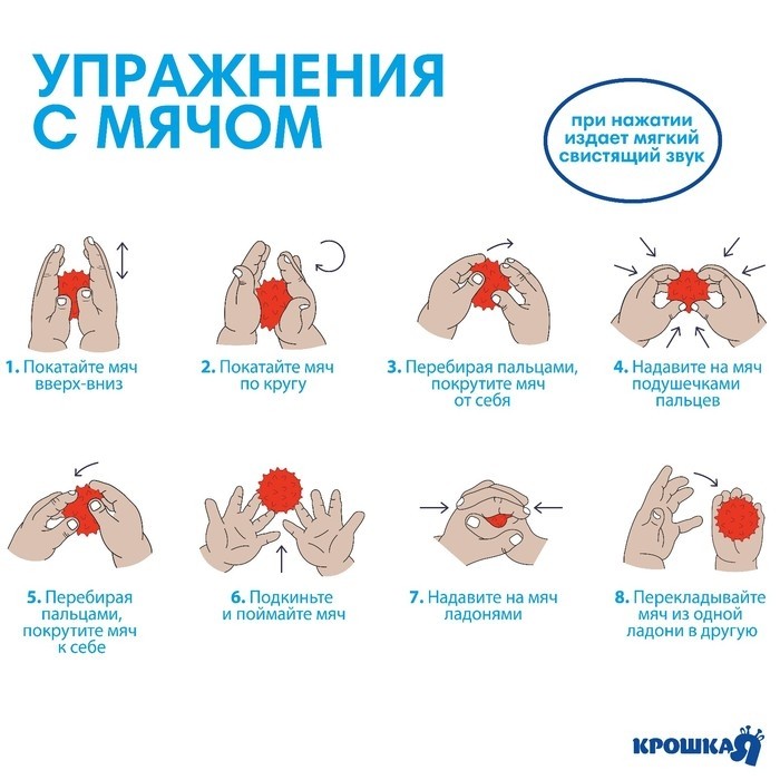 Подарочный набор развивающих, тактильных мячиков Крошка Я «Волшебная звезда» 5 шт., синий