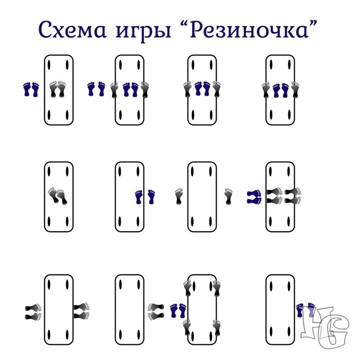 Развивающая игра для прыжков "Резиночки" длина 292 см